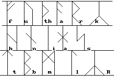 Dnische Runen ca. 800