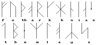 Dnische Runen ca. 1100